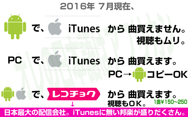 レコチョクやiTunesで購入した曲をアンドロイドでコピーして聴く