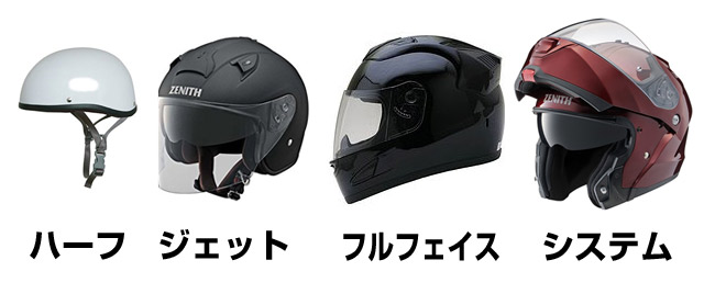 2021年 ヘルメット特集。おすすめは静かで被りやすいシステム型。