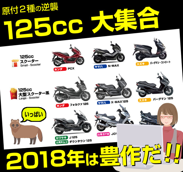 決定版・全型掲載！125ccバイク比較一覧。小型ビッグスクーター盛りだくさん。