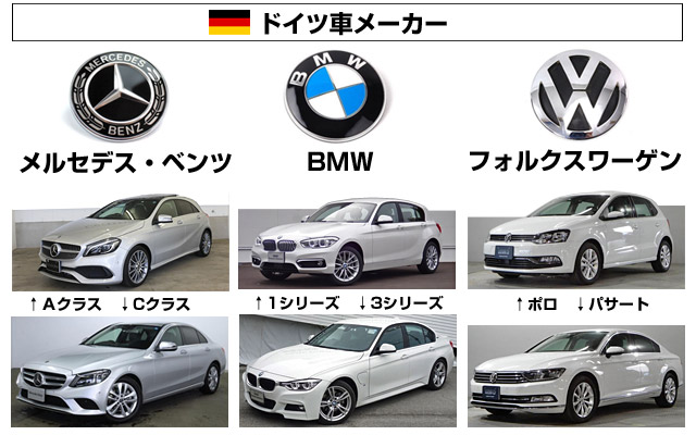 ドイツ車メーカー