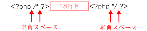 AFFINGER5で更新日を非表示