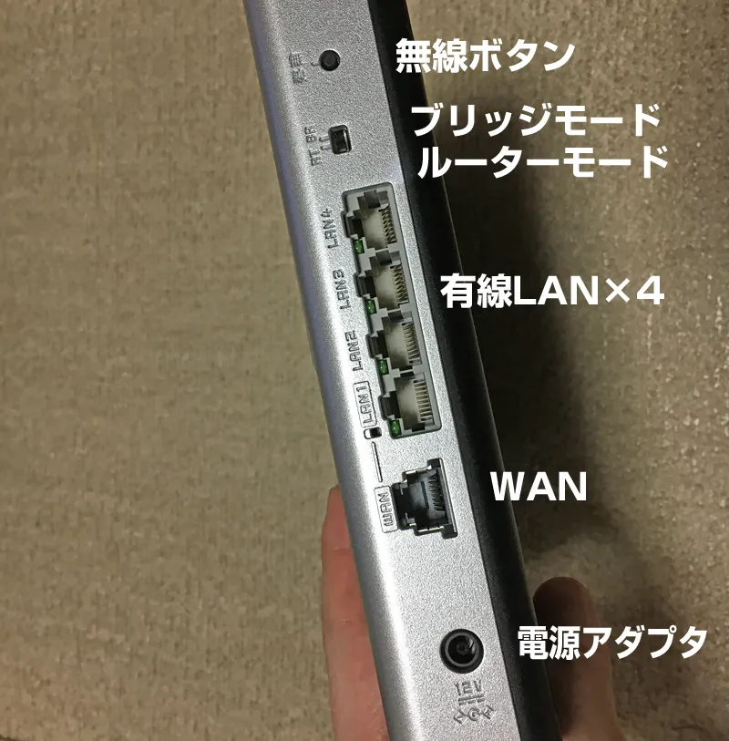 WX6000HPの接続インターフェイス
