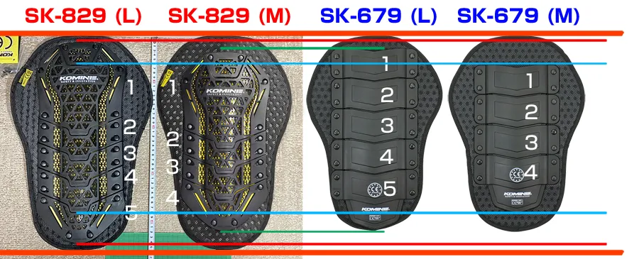 SK-829とSK-679の違いと比較