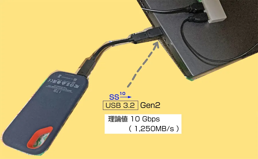 SDE61-1T00をUSB3.2 Gen2と接続