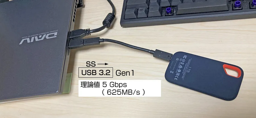 SDE61-1T00をUSB3.2 Gen1と接続