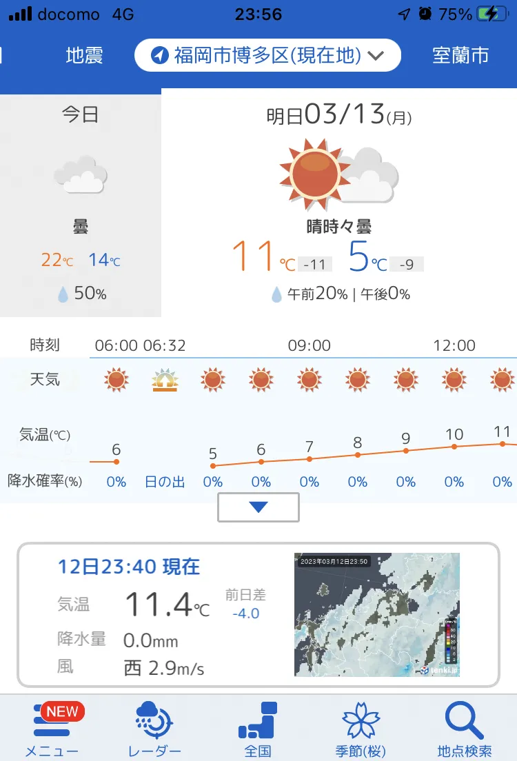 福岡市の2023年3月13日の天気予報。