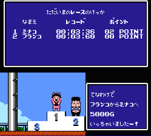 その８＿レーサーミニ四駆ジャパンカップ
