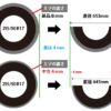 4WD前後タイヤサイズ、ミゾの違うタイヤを付けても良いのか？