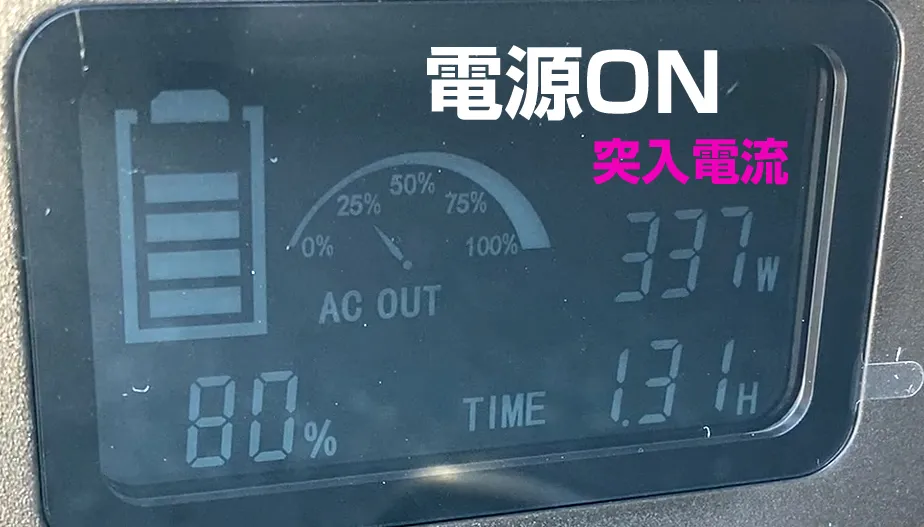 パイプマシンの電源を入れると突入電流で337ワットまで上昇