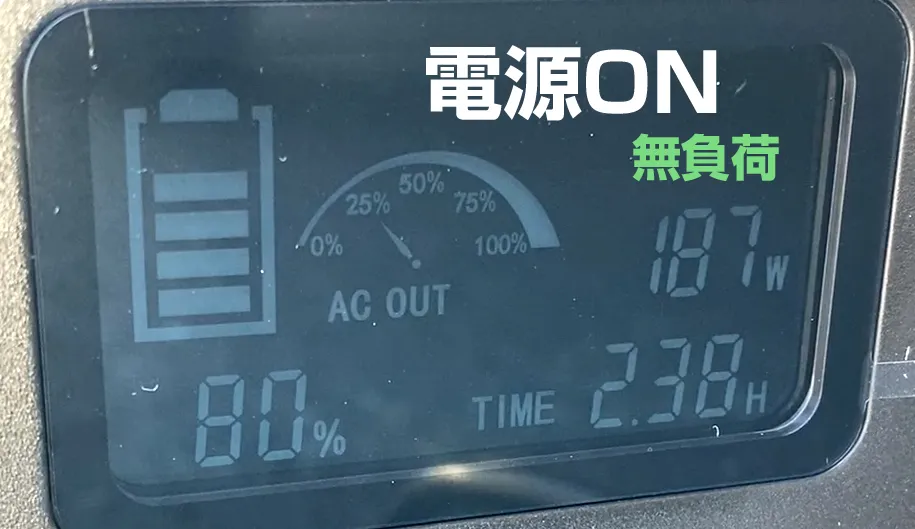 無負荷では187ワット辺りで安定する。