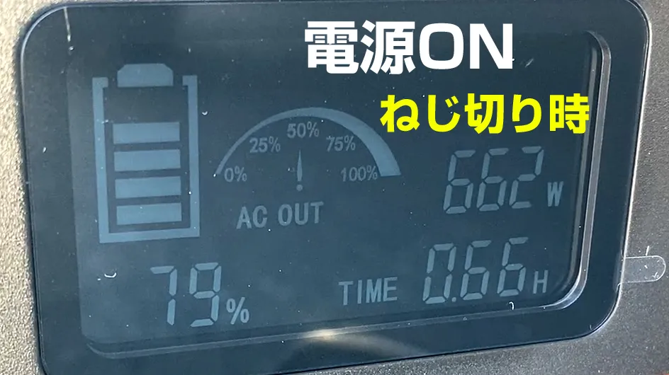 ねじ切り時は、モーター出力2.2倍の662ワットに到達。