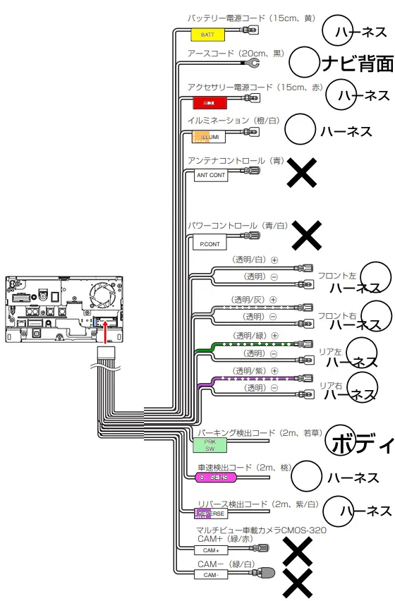 ケンウッドナビの電源ハーネス。コードケーブル名称