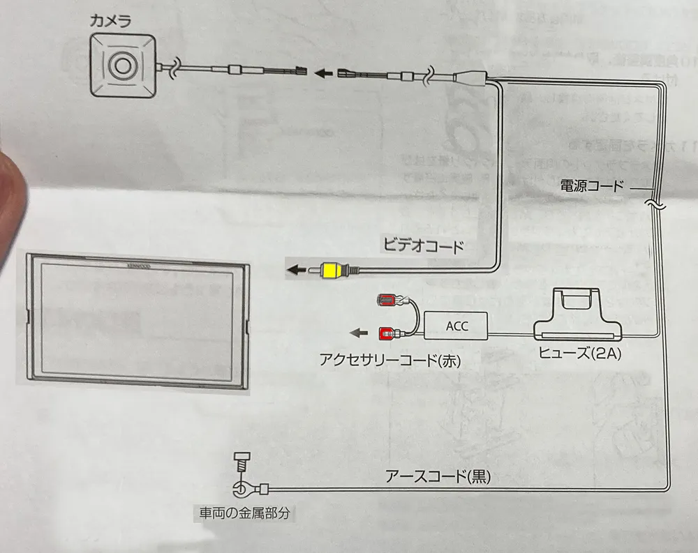 バックカメラの取り付け方。