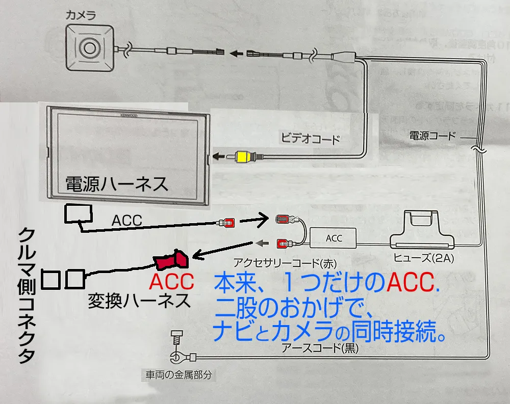 バックカメラの取り付けにはACCの二股が便利です。