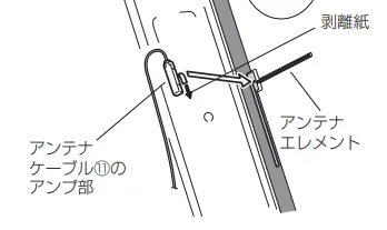フィルムアンテナの取り付け方３