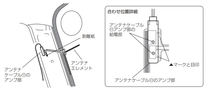 フィルムアンテナの取り付け方４